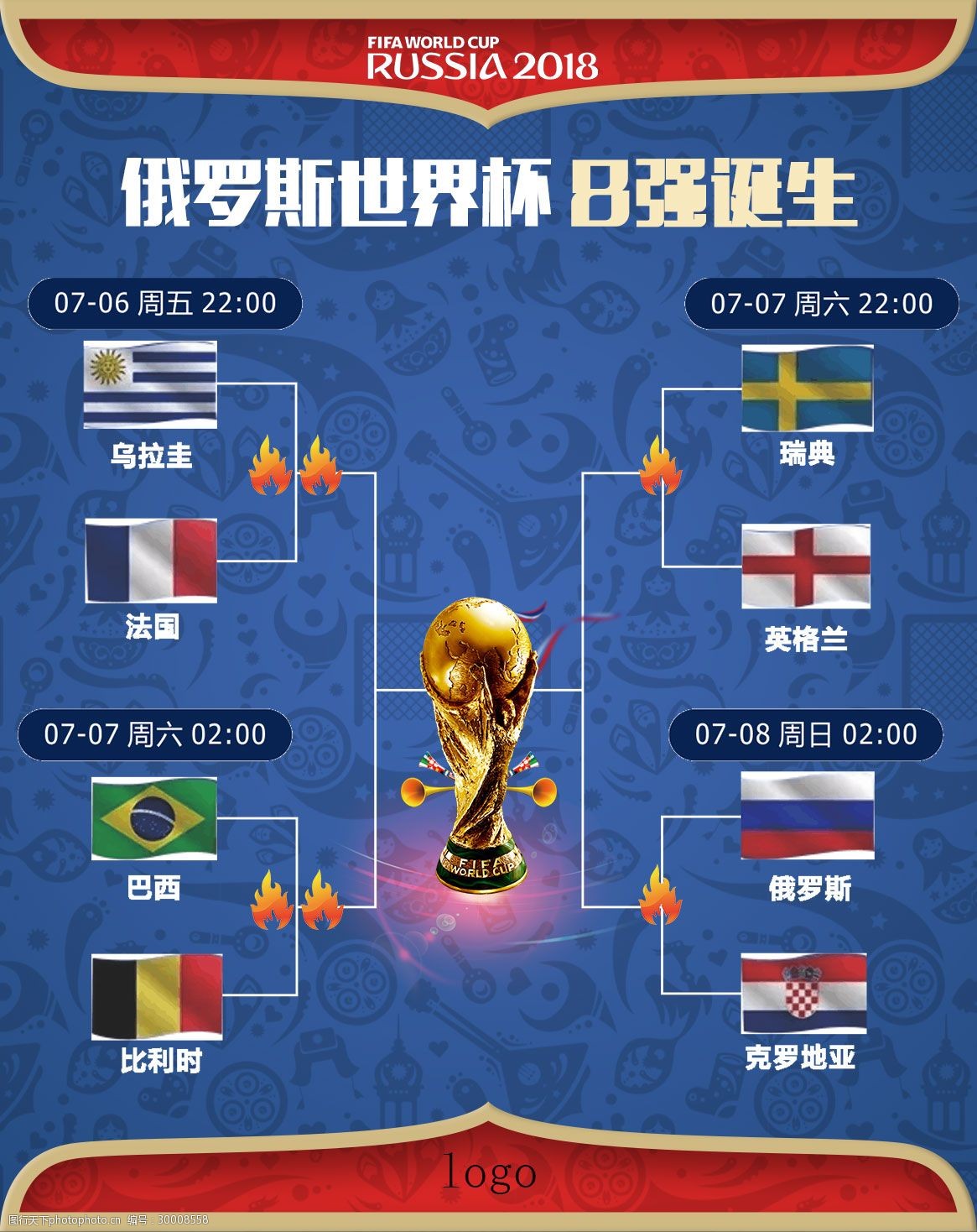 桑乔的报价